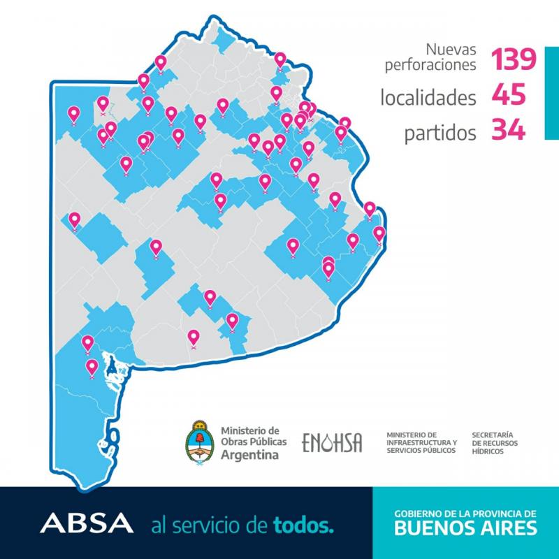 ABSA construirá 139 nuevos pozos de agua en su área de concesión