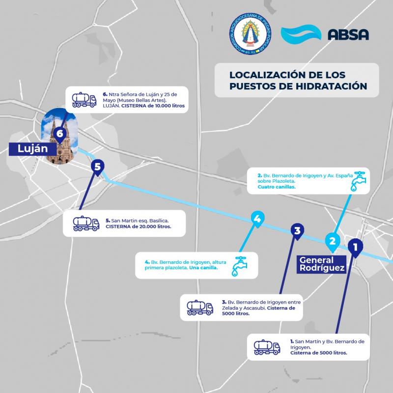 48° Peregrinación Juvenil a Luján: ABSA dispondrá puestos de hidratación para los fieles