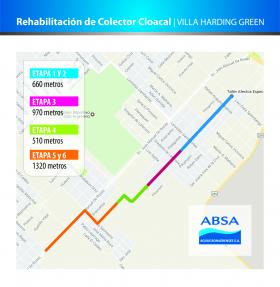 Villa Harding Green: Etapa final para el colector cloacal