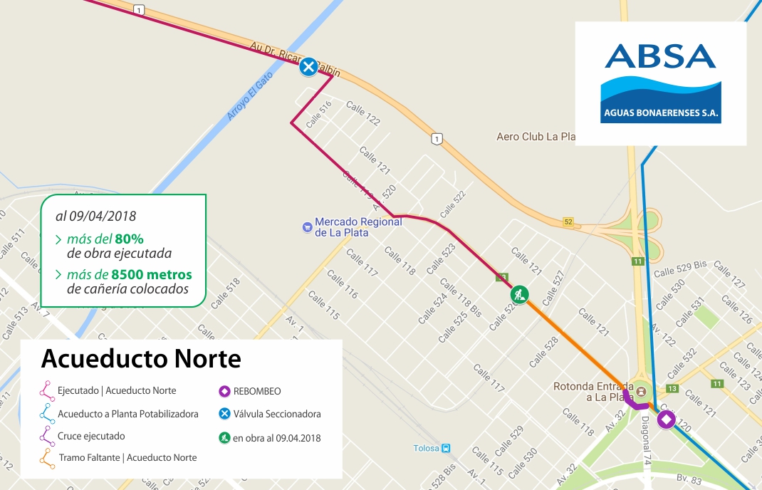 Acueducto Norte: ABSA trabaja en la etapa final de la obra